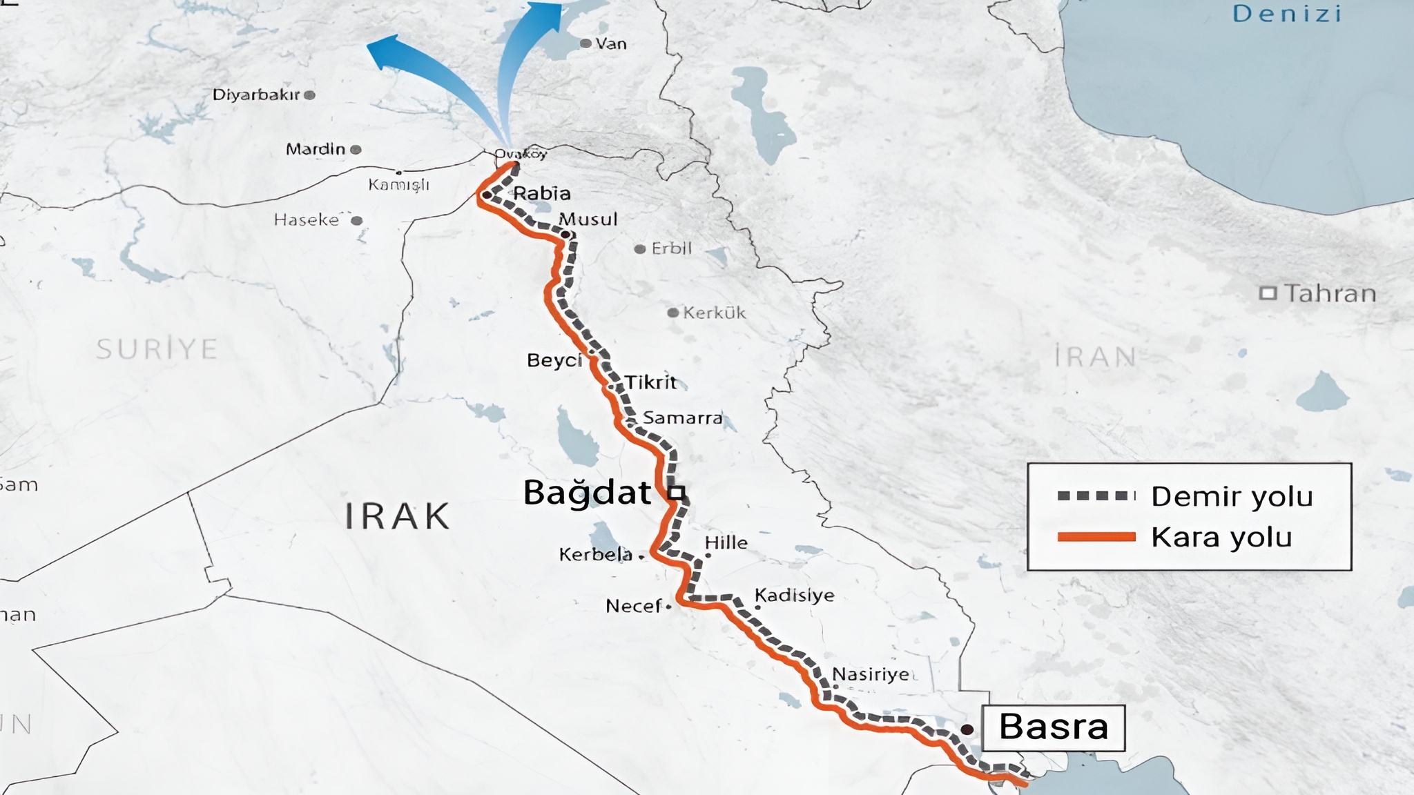 Kalkınma Yolu Projesi